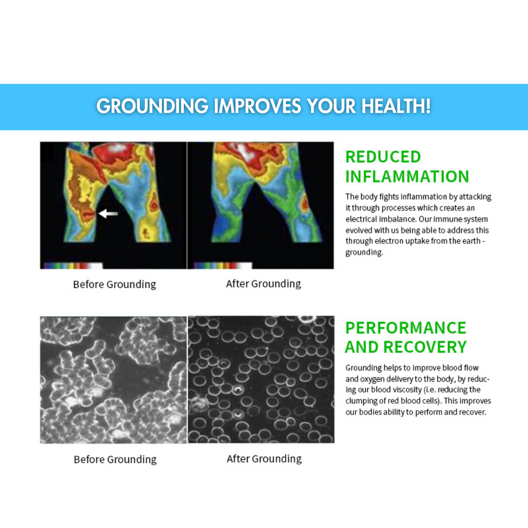 Aerofoot™ Grounding Barefoot Shoes for Men & Women