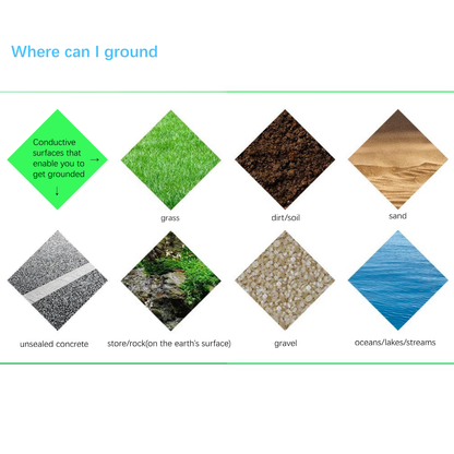 Aerofoot™ Grounding Barefoot Shoes for Men & Women