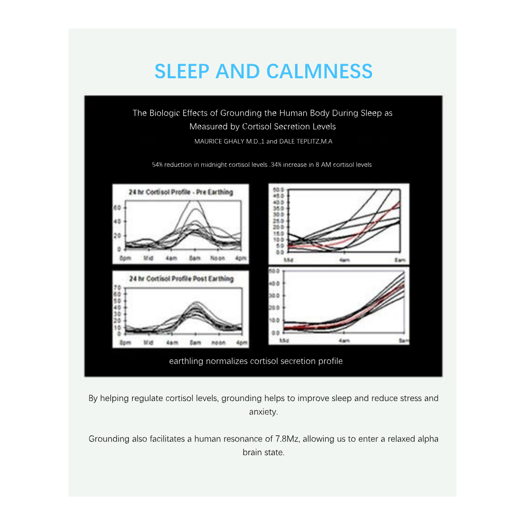 aerofoot™ Skin Pro with Copper - Grounding Allround Barefoot Shoes Limited Offer