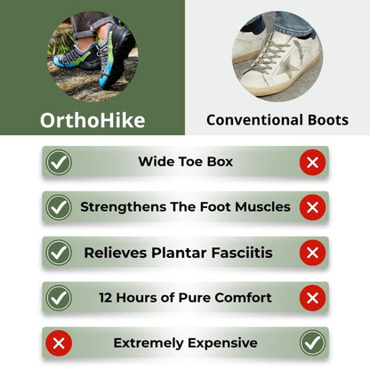 aerofoot™ CAMO – Outdoor Hiking and Everyday Comfort Shoes